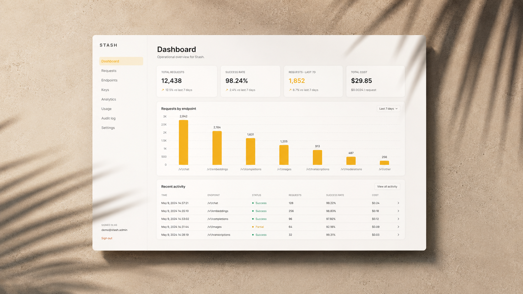 Stash Ops, internal admin tool with audit log and cost telemetry